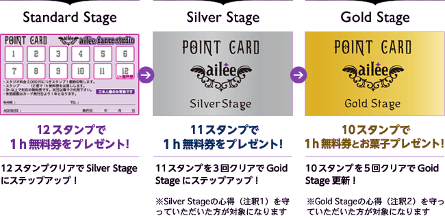 Ailee Point Card について 新宿レンタルダンススタジオ Ailee エレ